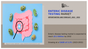 Enteric Disease Testing Market Growth