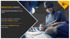 Hemostats Market 2023
