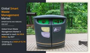 Smart Waste Management Market 2027