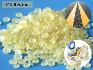 Global C5 Resins Market Analysis