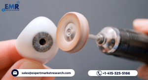 Ocular Implants Market