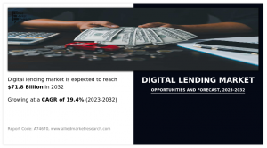 Digital Lending Market Global Opportunity Analysis and Industry Forecast, 2023-2032