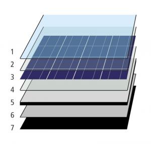 Solar Photovoltaic Glass