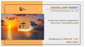 Cruise Ship Industry