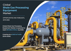 shale-gas-processing-equipment