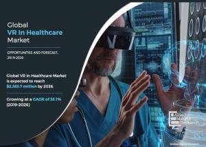 VR in Healthcare In USA