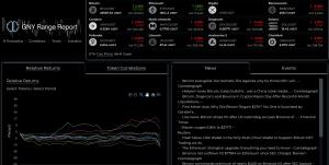 GNY Range Report Sample Display