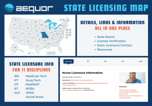 Aequor State Licensing Map Features