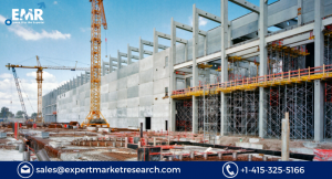 Construction Market
