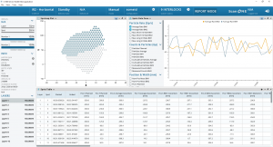 Cosylab scanning solution user interface