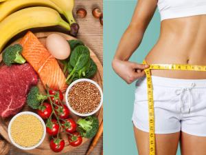 worldwide Weight Loss Diet Products Market