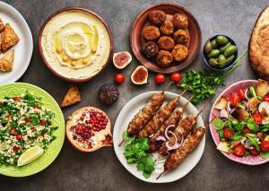 Halal Food Market Outlook