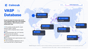VASP database Coincub