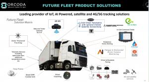 Future Fleet Product Solutions