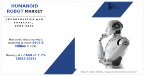 Humanoid Robot Market 2022-2031