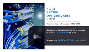 Active Optical Cable Market Growth