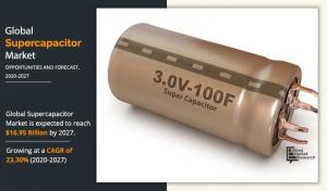 Global Supercapacitor Market Trend