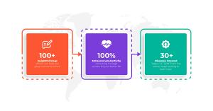 Insightful health blogs