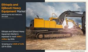Ethiopia and Djibouti Heavy Equipment Market 2026