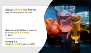 Onion Oil Market Size to Exceed USD 112.6 Million By 2030| CAGR of 10.9%