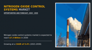 nitrogen-oxide-nox-control-systems