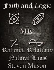 The Theory of Everything and Singularity has been solved