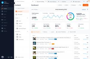 Zesty.io GA4 Integration Screenshot