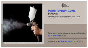 Paint Spray Guns 2032
