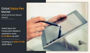 Global Stylus Pen Market Growth