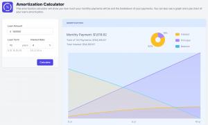 Amortization Calculator