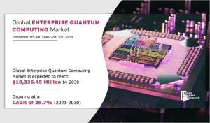 Global Enterprise Quantum Computing Market