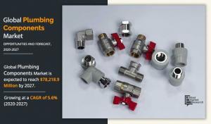 Plumbing Components Market 2027