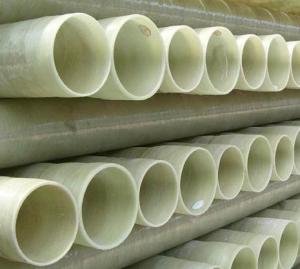 FRP Pipe Market Size