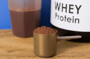 Protein Supplement Market Research