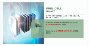 fuel-cells