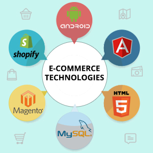 e-Commerce Technology