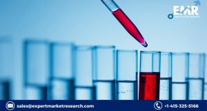 Global Pyridine Market