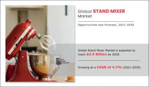 stand mixer industry