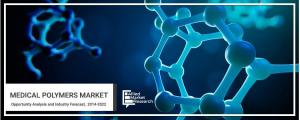 Medical Polymers Market 1231111111