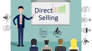 Direct Selling Market