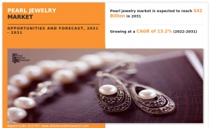 Pearl Jewelry Market is Expected to Rise  Billion by 2031, Continues to Grow At a 13.2% CAGR From 2022-2031