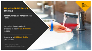 Hands-Free-Faucet-industry Research
