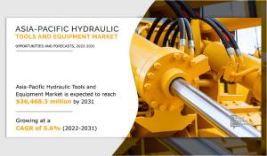 Asia-Pacific Hydraulic Tools and Equipment