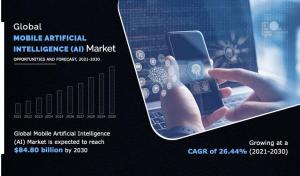 Mobile Artificial Intelligence (AI) Market Global Opportunity Analysis and Industry Forecast, 2021–2030