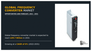 Frequency Converter Market Trends