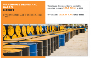 Warehouse Drums and Barrel Market Research 2031