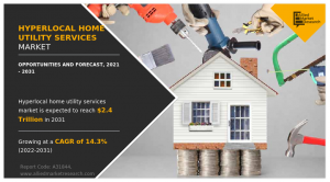 Hyperlocal Home Utility Services Market Continues to Growing and Anticipated to Hit 93.9 Billion by 2031