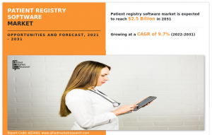 Patient Registry Software Market1