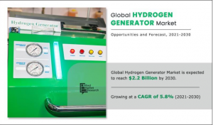 hydrogen-generator