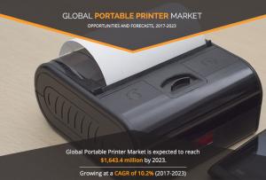 Portable Printer Market Growth
